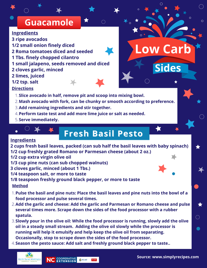 Recipe for Guacamole and Pesto, red, white and blue fireworks