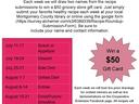 Recipe Roundup: submit healthy summer recipe to win $50 gift card; weekly themes listed