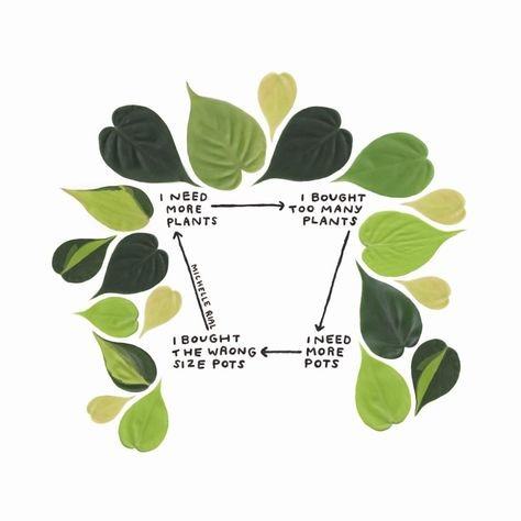 image for Green Thumb Gazette