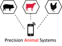 Pig, cow, and chicken icons above a smartphone icon with red text "Animal"