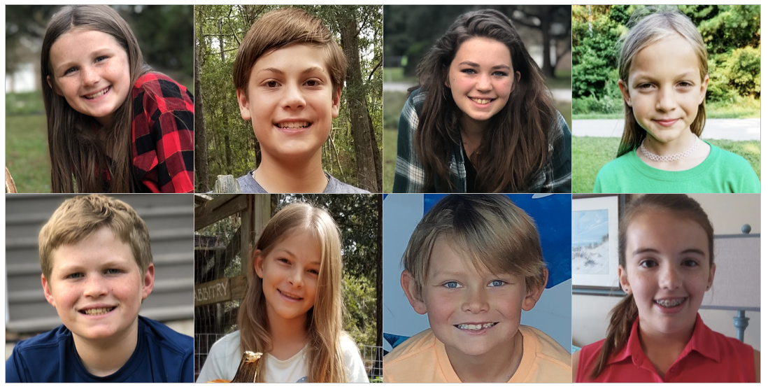 Youth who participated in County Activity Day