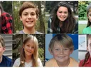 Youth who participated in County Activity Day