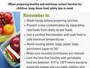 packing lunches 101