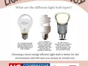 Light bulbs