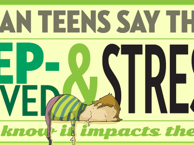 American teens say they are sleep-deprived & stressed; cartoon teen slumped over