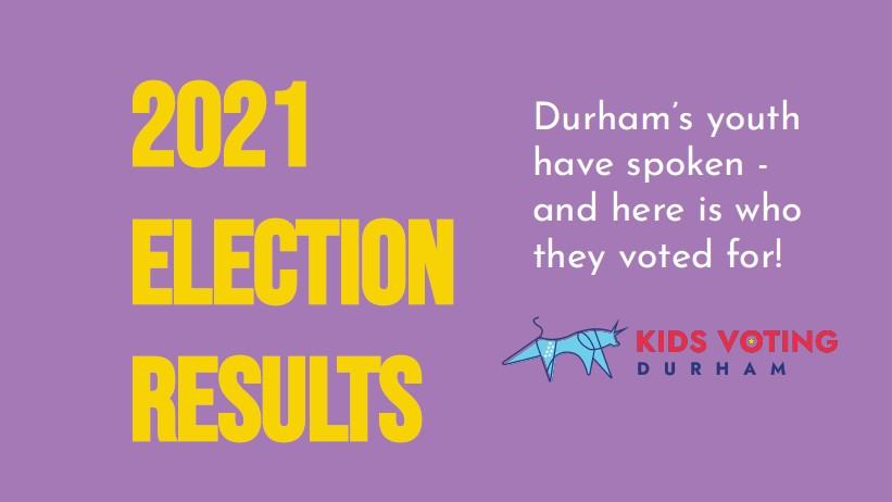 2021 Election Results graphic image