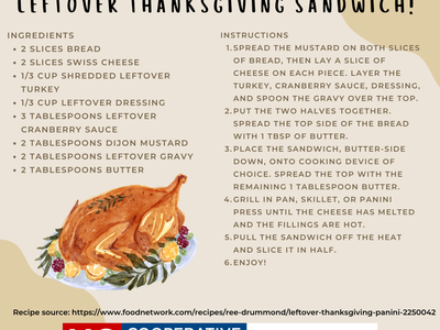 leftover thanksgiving sandwich