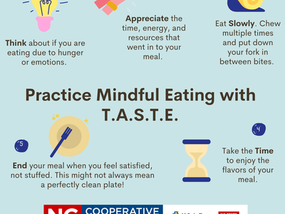 mindful eating tips T.A.S.T.E.