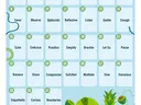 31 Days of Mindful Eating Intentions