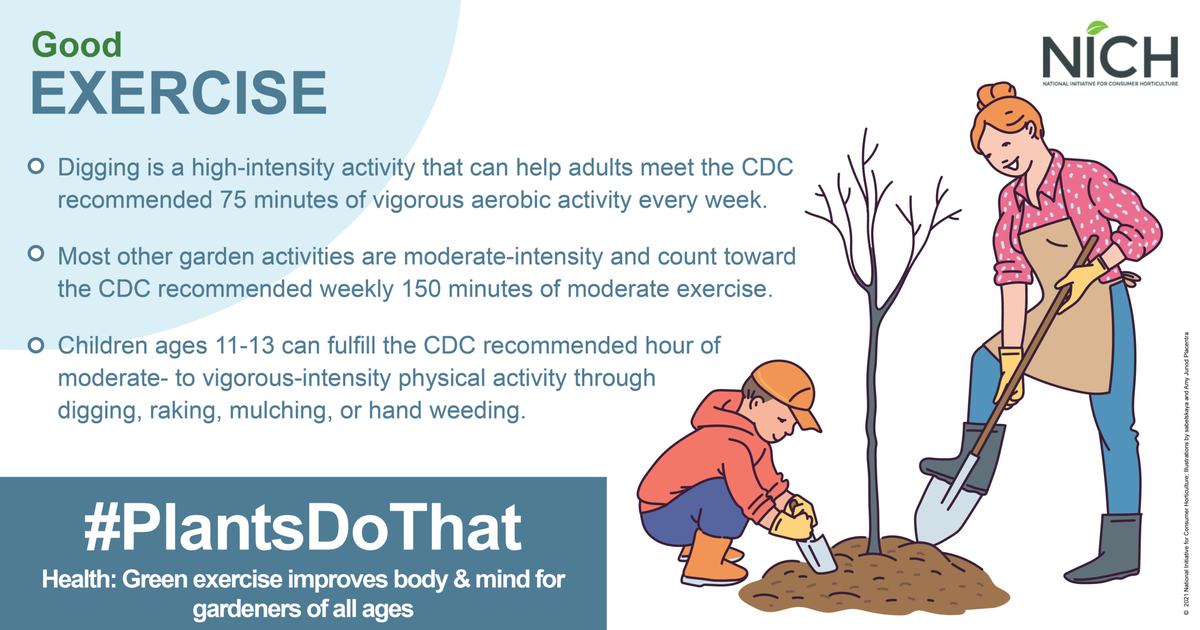 Woman and child planting a tree; text: "Good EXERCISE" and "#PlantsDoThat"