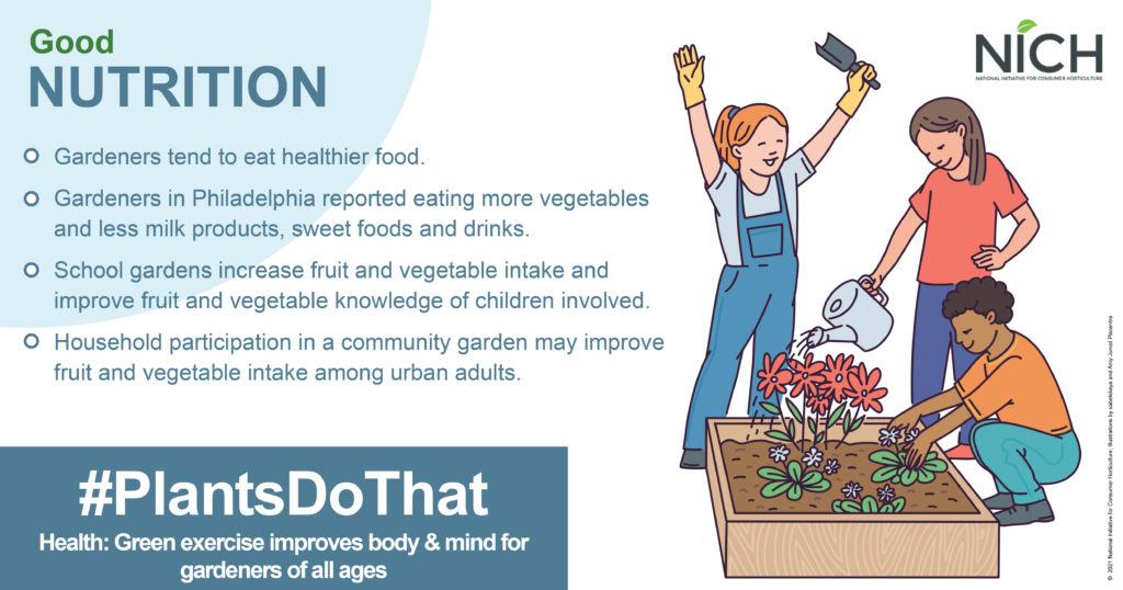 Good NUTRITION header; bullets about gardeners eating healthier; #PlantsDoThat; three people gardening
