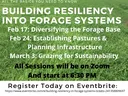 Building resiliency into forage systems flyer — Feb 17, Feb 24, Mar 3; Zoom sessions 6:30 PM; Eventbrite