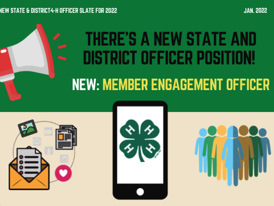 Megaphone and phone with 4-H clover; text: NEW: MEMBER ENGAGEMENT OFFICER