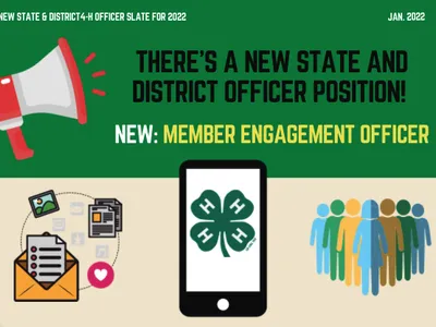Megaphone and phone with 4-H clover; text: NEW: MEMBER ENGAGEMENT OFFICER