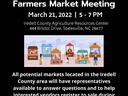 NC Cooperative Extension flyer: Iredell County 2022 Farmers Market Meeting — March 21, 2022, 5–7 PM