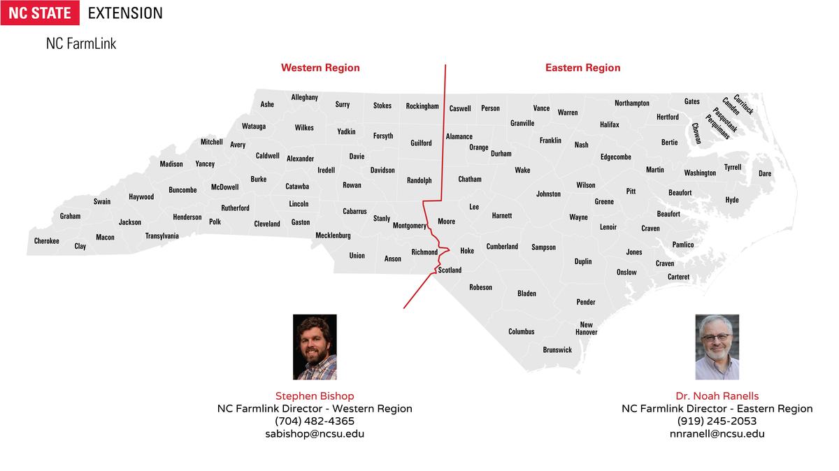 NC FarmLink map of NC with Western/Eastern region split; directors Stephen Bishop and Noah Ranells