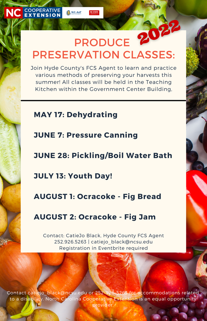 Produce Classes 2022