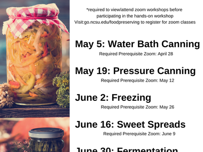 list of available classes