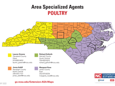 NC county map showing poultry area specialized agents, title "Area Specialized Agents POULTRY"