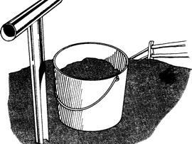 Tools for Soil Sampling