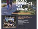 Two people fishing on a dock; large text: MAKE A DIFFERENCE THIS SUMMER; Millstone 4‑H Camp