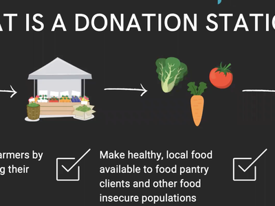 donation station graphic