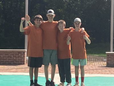 Fur Fish and Game Group