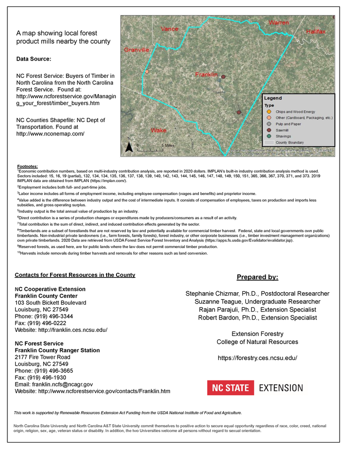Franklin County Forestry Impacts 2020_Page_2