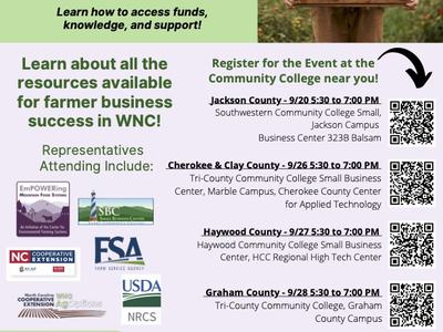 Ag Business Resource Roundtable