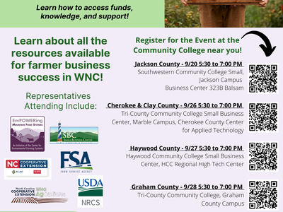 Farm Business Roundtables