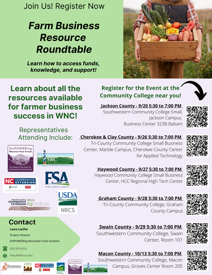 workshop flyer with locations