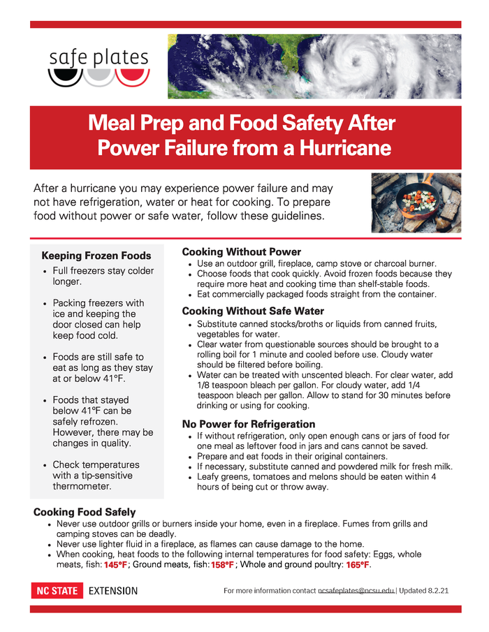 Safeplates Meal Prep and Food Safety After a Power Failure from a Hurricane Fact Sheet