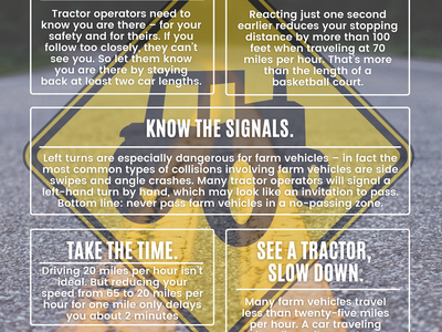 Roadway Safety Tractor Tips