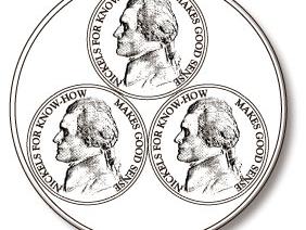 Nickels for knowhow logo