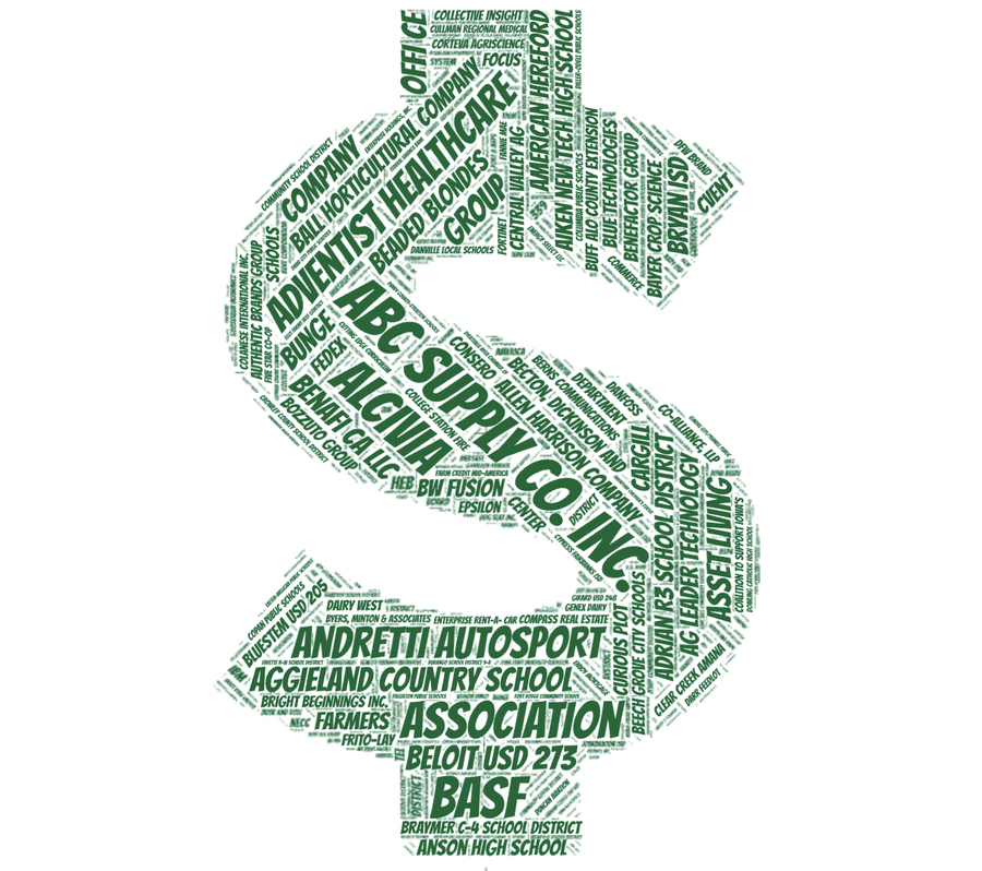 A green money symbol