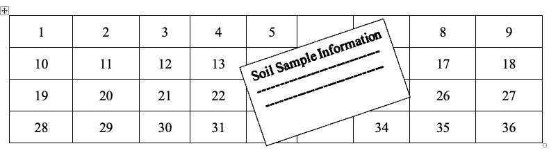 36-cell numbered grid for soil samples with tilted label "Soil Sample Information" and blank lines