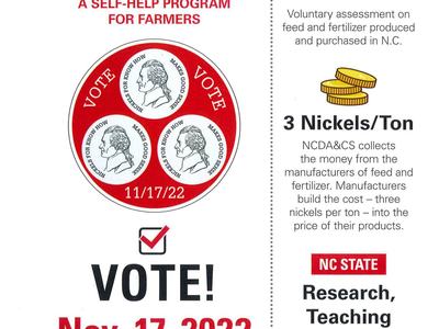 NC STATE: Nickels for Know-How; Vote Nov. 17, 2022; 3 Nickels/Ton