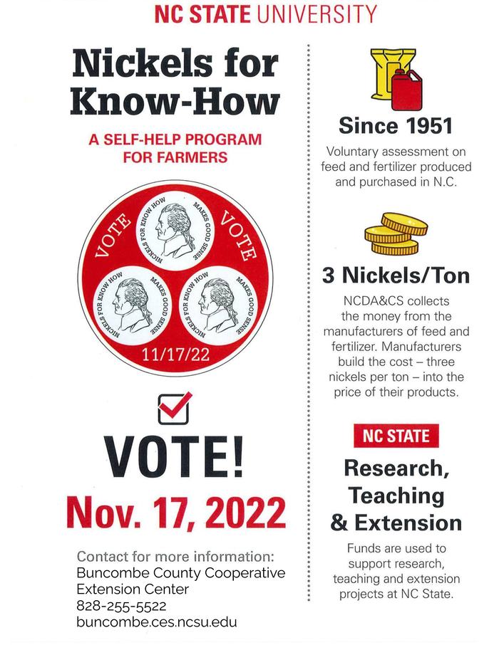 NC STATE: Nickels for Know-How; Vote Nov. 17, 2022; 3 Nickels/Ton