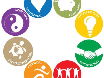 8 dimensions of wellness logo