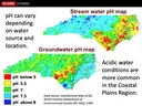 Graph of North Carolina showing highly variable surface and groundwater pH values