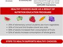 data for Steps to Healt program