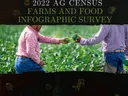 Farms and Food Infographic survey (1)