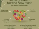EFNEP, Health and Nutrition Classes