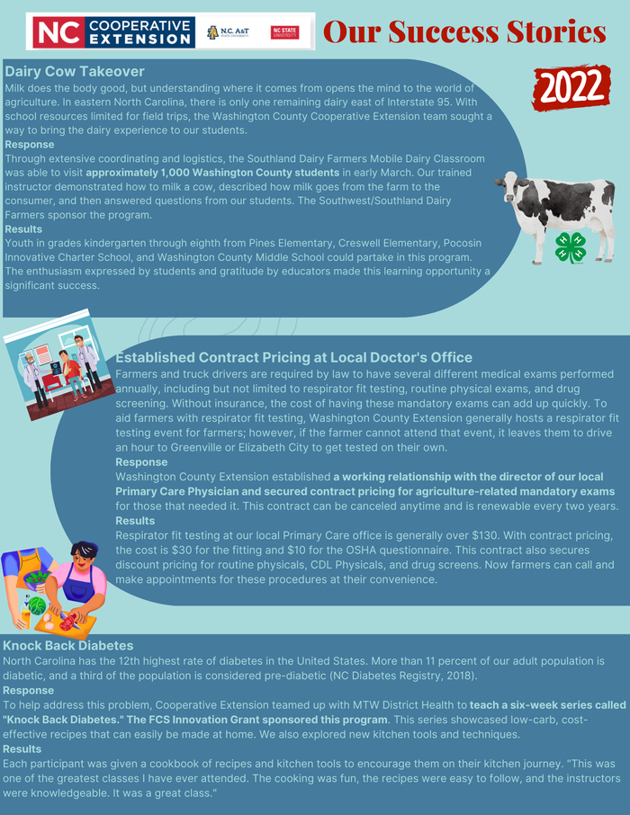 Blue flyer with 3 paragraphs reporting 2022 success stories