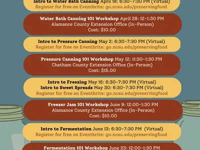Preserve Food at Home 2023 classes schedule listing virtual and in-person workshop dates and costs