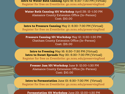 Preserve Food at Home 2023 classes schedule listing virtual and in-person workshop dates and costs