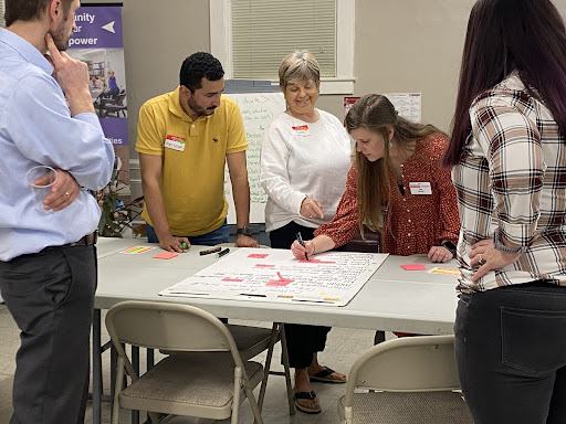 Small group of people huddled over a table. One of the people is writing on a large pad of paper while the other folks giving input.
