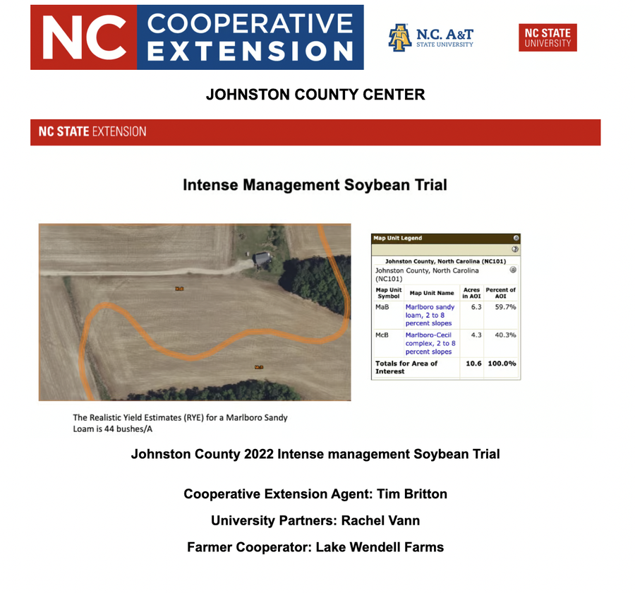 Map of farm land in Johnston County 