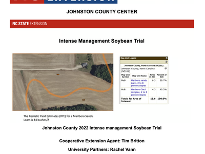 Map of farm land in Johnston County