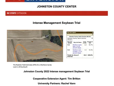 Map of farm land in Johnston County